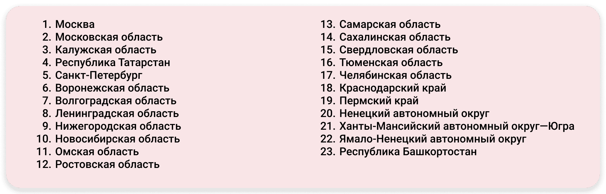 Самозанятые в 2020 году | astral.ru