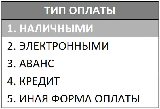 тип оплаты