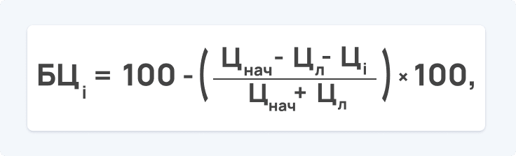 
цену выше нуля2