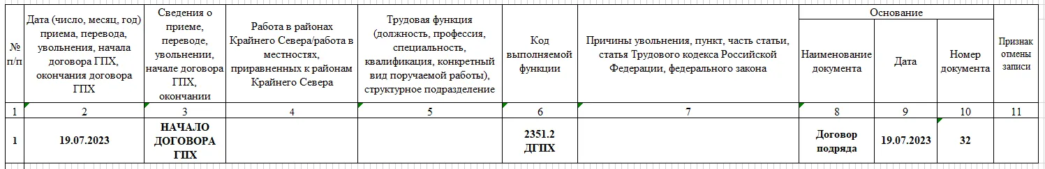Образец заполнения ЕФС-1 при заключении ГПХ Образец заполнения ЕФС-1 при заключении ГПХ